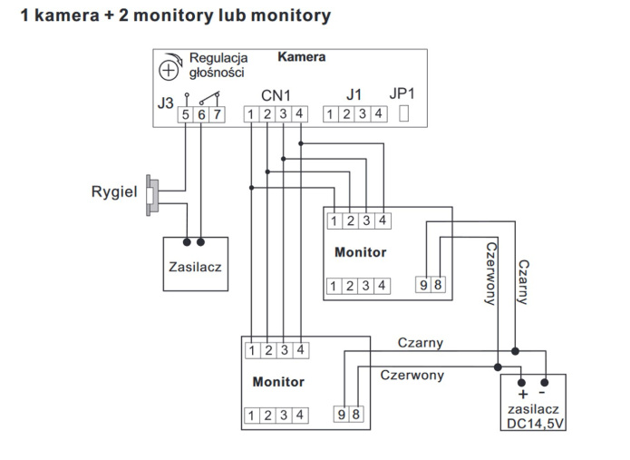 Vidos schemat polaczen S601A-2